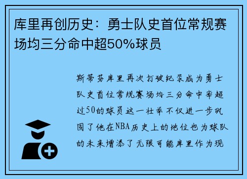 库里再创历史：勇士队史首位常规赛场均三分命中超50%球员